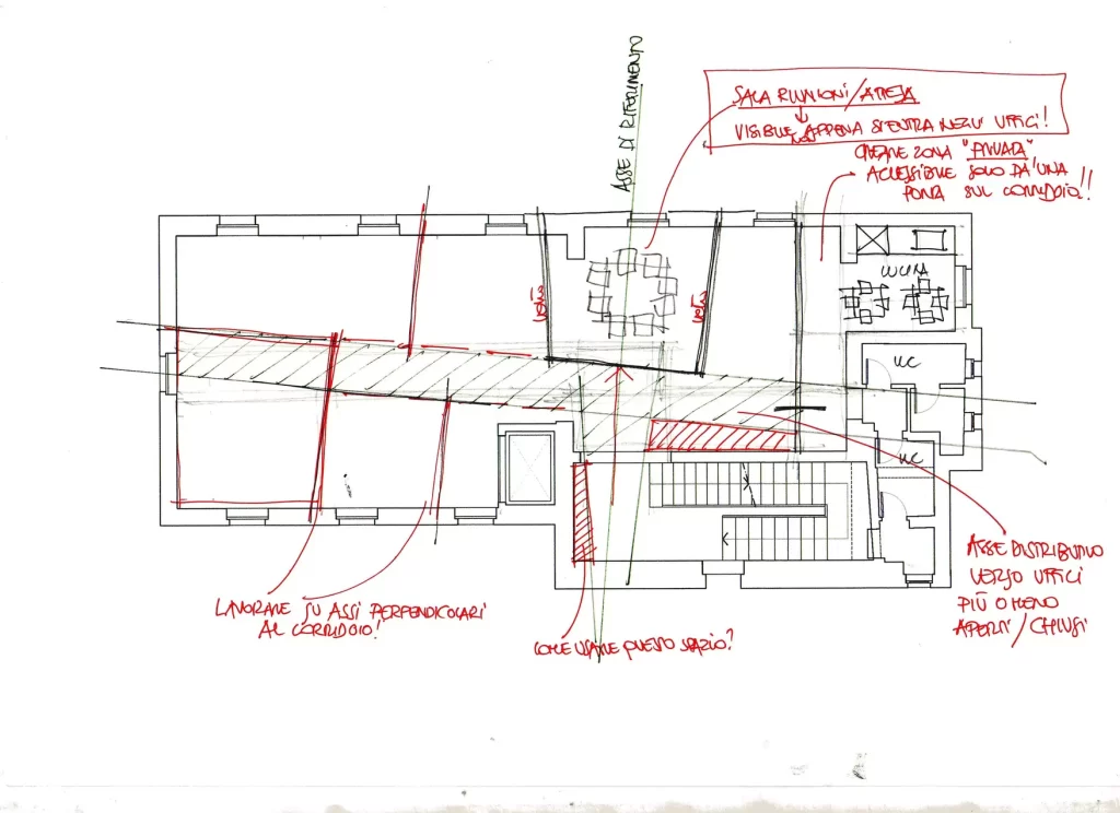 Planimetria DAP Sede